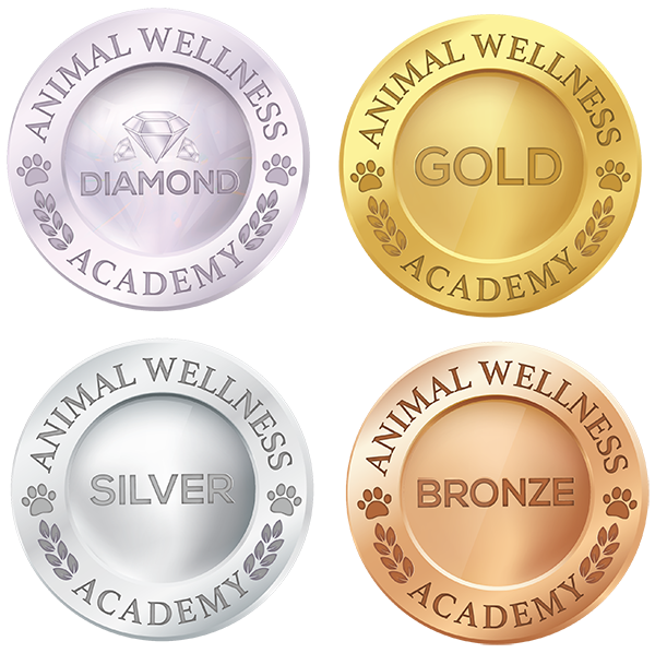 Authority Badges and Certificates